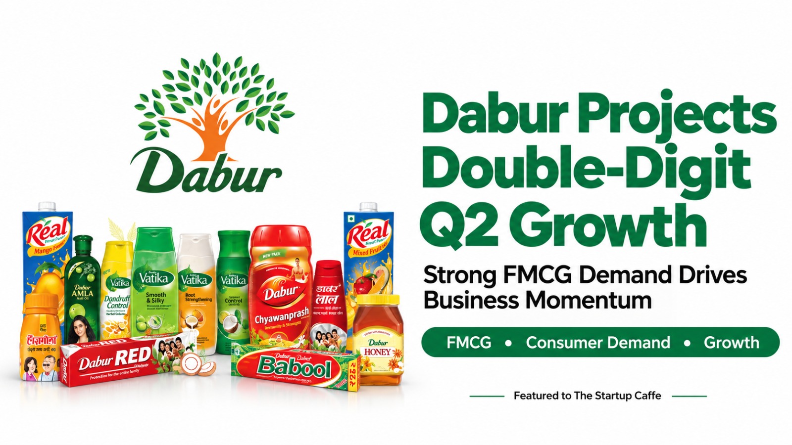 Dabur India Projects Double-Digit Q2 Growth as Consumer Demand Strengthens